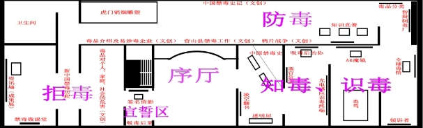 禁毒7.png